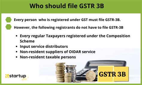 GST 3B Filing 的图像结果