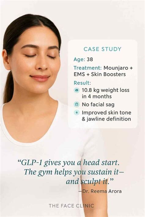 GLP-1 Injection Price in India (2026): Ozempic, Mounjaro & More