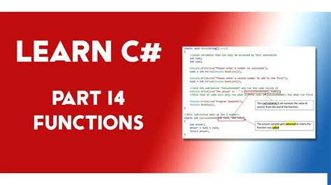 Image result for C 1.4 Tutorial