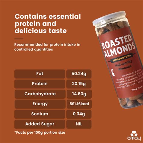 Omay Foods: Classic Salted Roasted Almonds - Pack of 2 (170gm each)