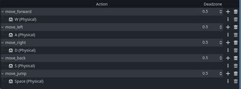 Godot 3D Player Visual Code Editor 的图像结果