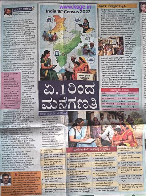 Information in Kannada about Census starting from April.1 | KSGE