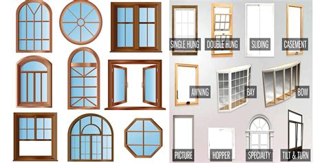 What Is Best Windows For House at Samantha Sternberg blog