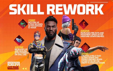 Free Fire OB39 weapon balances and character adjustments