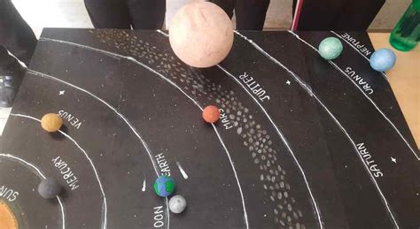 Grade 8 Science Model Making Activity