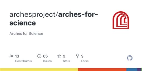 Image result for Science Projects Arch Bridge