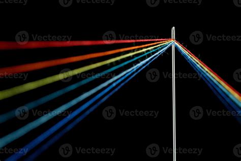 Image result for Thread Pics