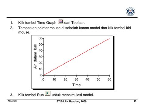 Image result for Tutorial Powersim Studio