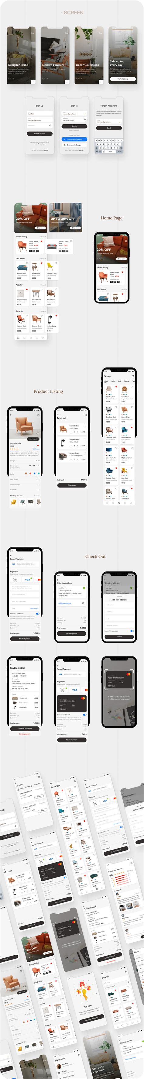 E-Commerce Application 的图像结果