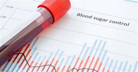 Glucose Variability During Early Course Of Acute Pancreatitis Can ...