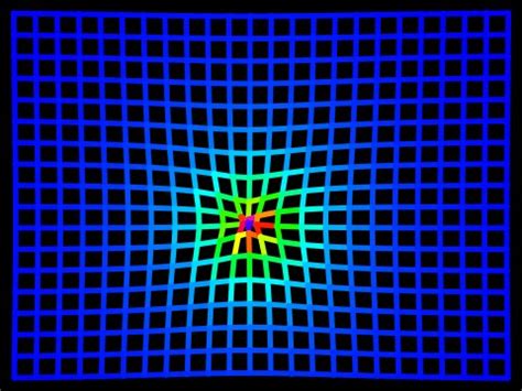 Image result for Flutter Using Warp