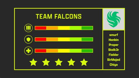 Image result for Overwatch Competitive Card