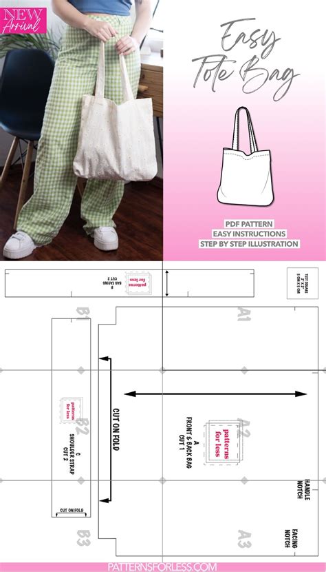 Image result for Easy Tote Bag Pattern