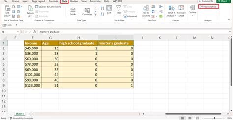 Image result for How to Add Dummy Variables Excel Graph