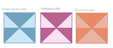 Image result for Mixels Cubit Yellow