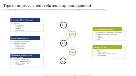 Client Management 的图像结果