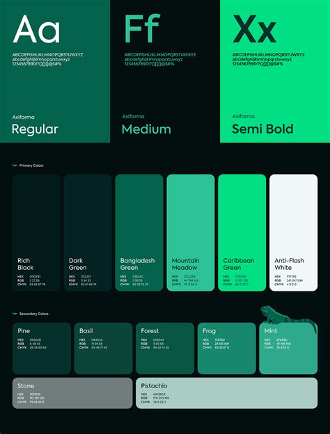 Aliikram12345: I will do saas ui ux design,landing page or figma website design for $5 on fiverr ...