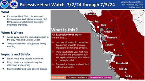 Excessive Heat Watch 7/2 - 7/5 for much of the Bay Area and Monterey Bay Area except the coast ...