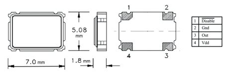 ASV-25.000MHz-EJ Abracon | Abracon, 25MHz Crystal Oscillator, ±20ppm ...