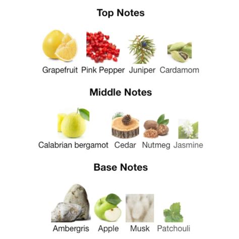 Products – WHIFF CULTURE