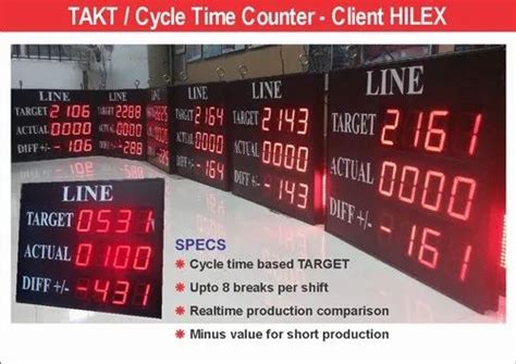 LED Production Display Boards - LED Production Display Board ...