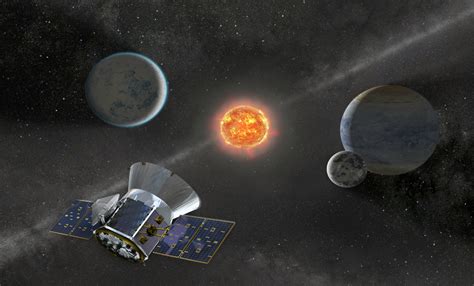 NASA's Popular TESS Satellite Discovers Two New Rocky Worlds: A ...