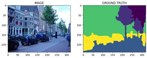 Simple Segmentation 的图像结果