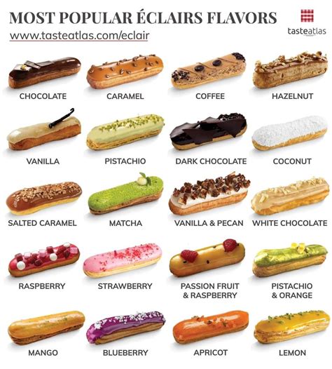 Éclair: Traditional French Sweet Pastry