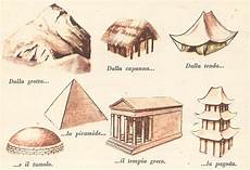 evoluzione casa l evoluzione della casa dagli inizi ad oggi evoluzione casa l evoluzione della casa dagli inizi ad oggi