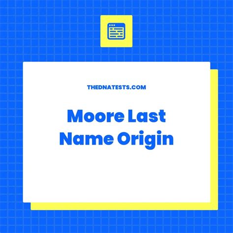 Moore Last Name Origin
