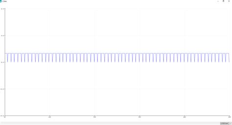 Image result for Arduino Infrared RPM