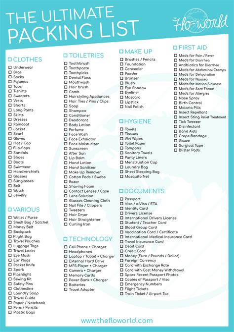 Printable Vacation Checklist