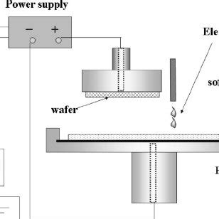 Ecmp Software 的图像结果