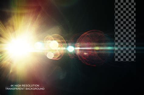 Image result for What Is Lens Whacking