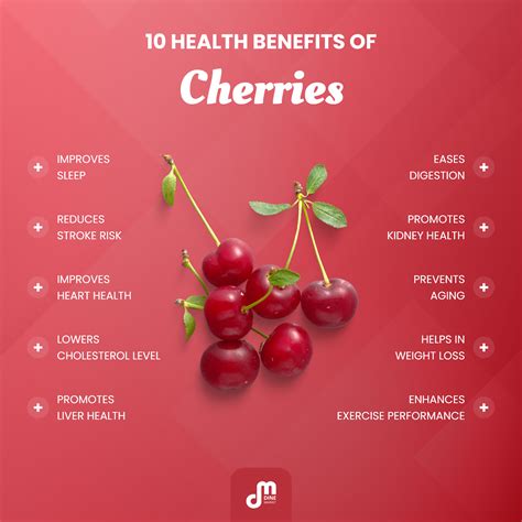 Advantages Of Eating Cherry Fruit