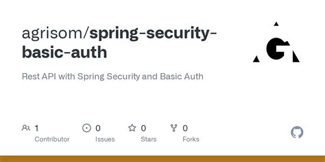 Image result for Spring Security Basic Auth Tutorial