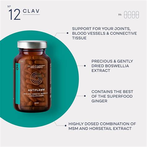 CLAV N°12 ANTIFLAMM - Anti-inflammatory & Joint Health India | Ubuy