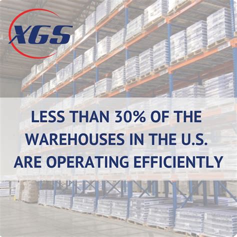 Xpress Global Systems