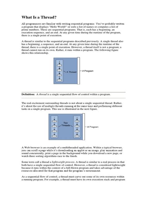 Threads Computer Science 的图像结果