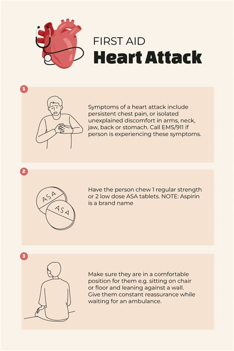 Basic First Aid Techniques 的图像结果