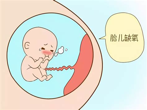 孕期喘不上气是胎儿缺氧了吗？怎么办！ - 知乎