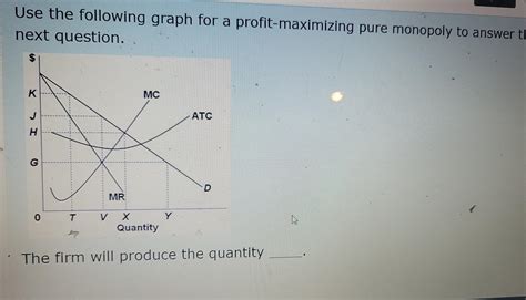 Pure Monopoly Graph 的图像结果