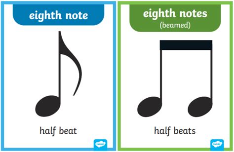 Image result for Music Note 8th Note