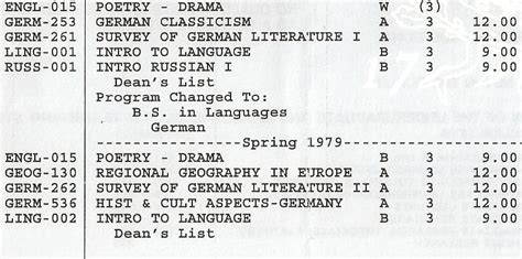 Image result for Fake College Transcripts