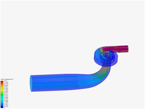 Image result for Fluid Simulation Tutorial