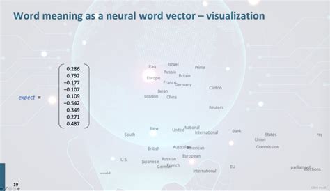 Tensorflow Word2vec 的图像结果