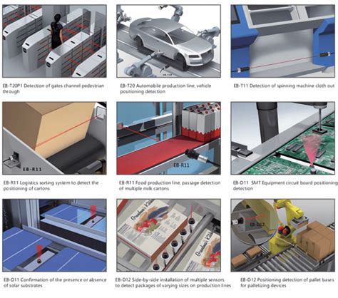 Image result for Continuous Level Sensor
