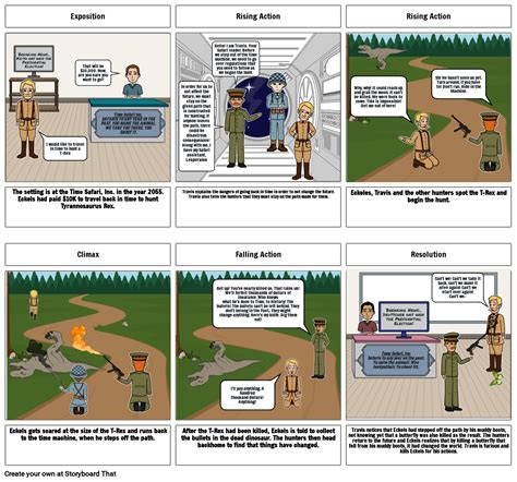 Auditoria Operacional Storyboard By Alexandra2502plan De Auditoria ...