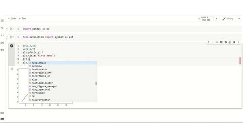 Pandas and Matplotlib Tutorial 的图像结果