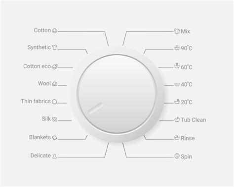 Image result for Counter Top Washing Machine Switch